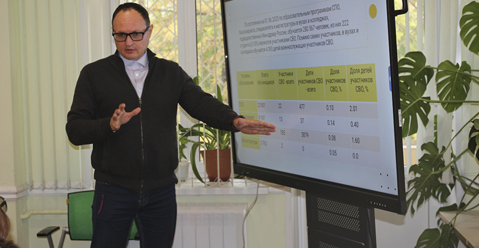 Изображение галереи