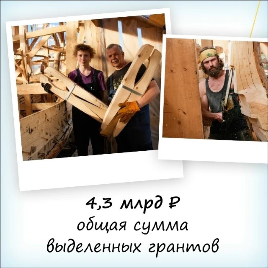Изображение галереи