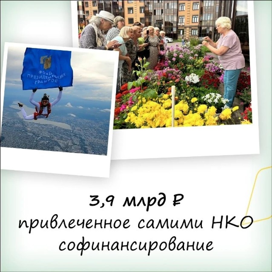 Изображение галереи