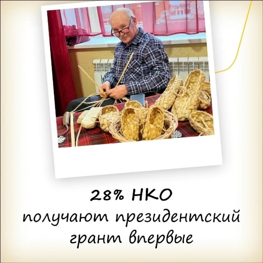 Изображение галереи