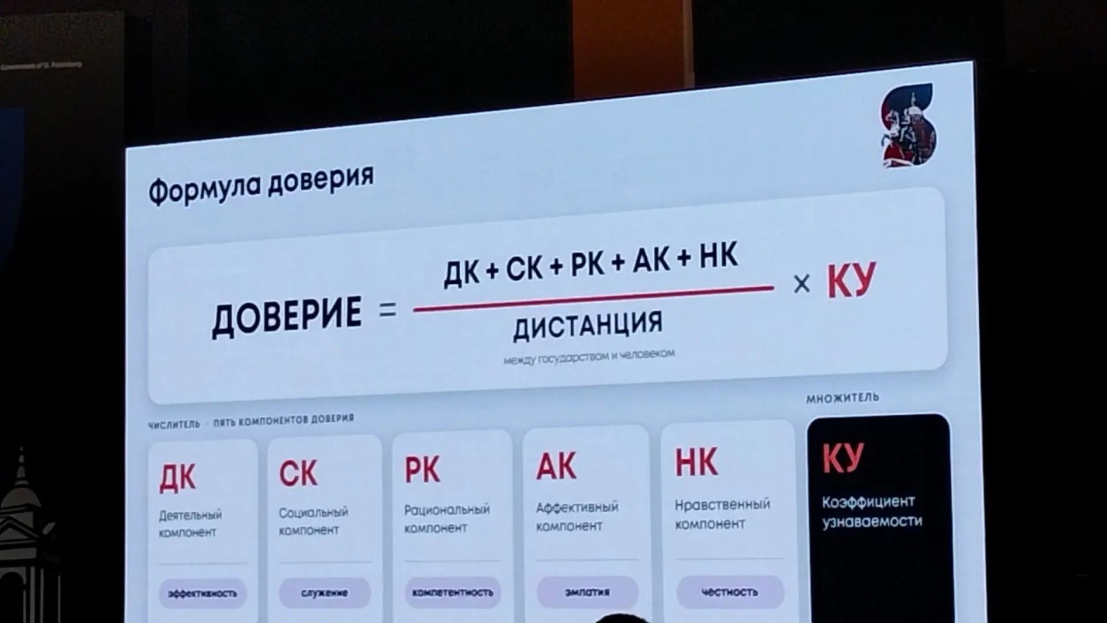 Изображение галереи